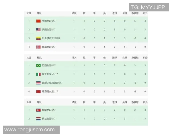 足球明星罚球历史统计与分析表格展示各大球员罚球表现与成就 足球明星罚球历史统计与分析表格展示各大球员罚球表现与成就