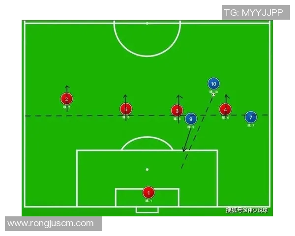 南京足球队阵地战打法深度解析与战术特点剖析