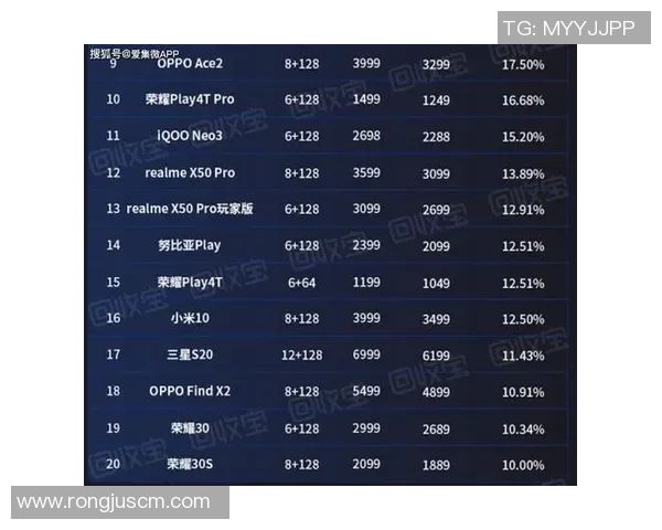 足球明星前后顺序排名揭晓谁是历史最佳球员的争议之王